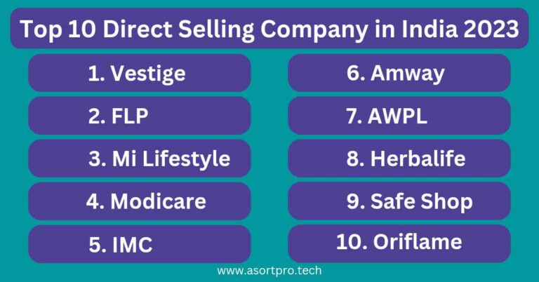 Top 10 Direct Selling Company in India 2023